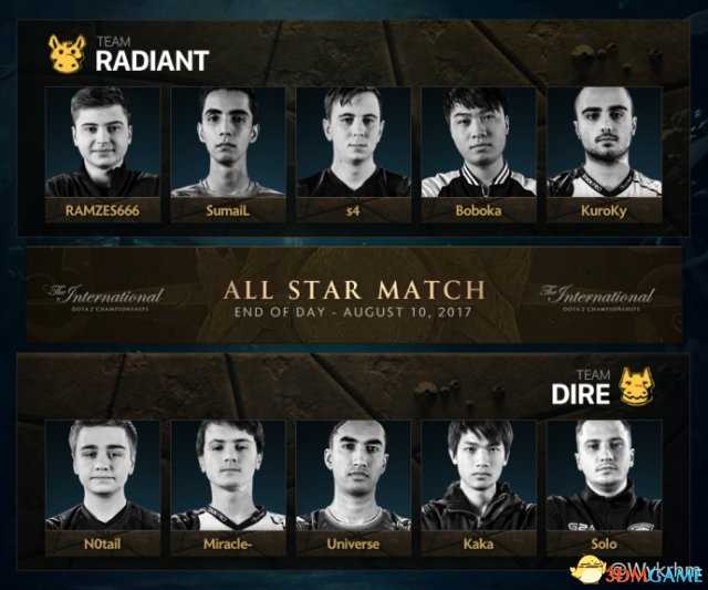 DOTA2 TI7全明星赛阵容公布 中国选手占据双四号位