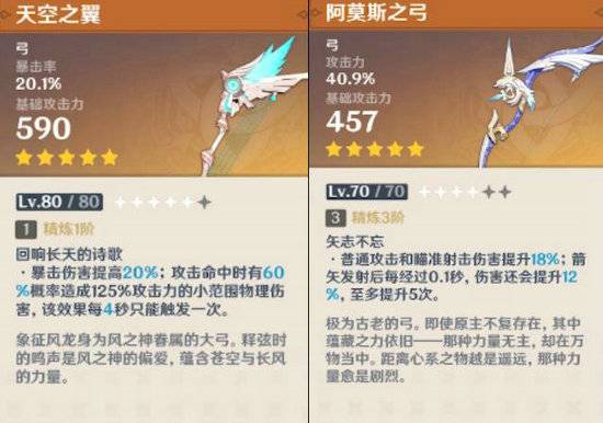 原神公子达达利亚技能怎么样？原神公子达达利亚技能介绍解析