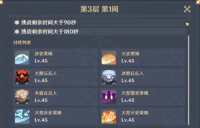 原神深境螺旋1-6层怎么轻松通关？原神深境螺旋1-6层通关攻略