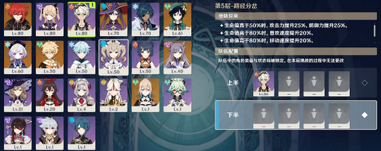 原神深境螺旋1-6层怎么轻松通关？原神深境螺旋1-6层通关攻略