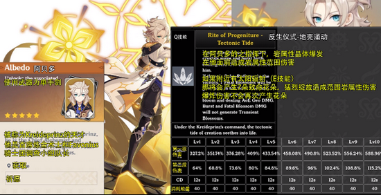 原神1.2版本阿贝多技能怎么样？原神1.2版本阿贝多技能解析