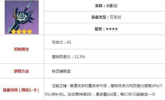 原神辛炎圣遗物怎么搭配？原神辛炎圣遗物搭配技巧
