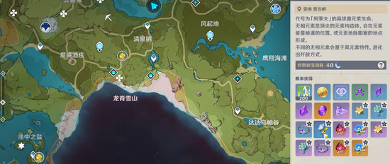 原神长草期45级后平民玩家需要怎么玩？原神长草期45级后平民玩家玩法攻略