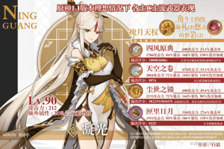 原神凝光用什么武器？原神凝光武器推荐