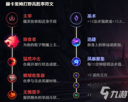 LOL11.10战争之影赫卡里姆怎么出装？11.10战争之影赫卡里姆出装分享