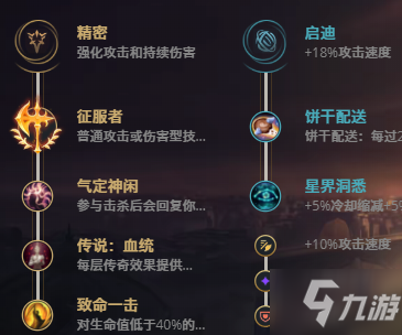 LOL11.10探险家伊泽瑞尔怎么玩？玩法技巧分享