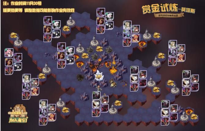 剑与远征赏金试炼诡论弄臣攻略 赏金试炼诡论弄臣通关流程[多图]