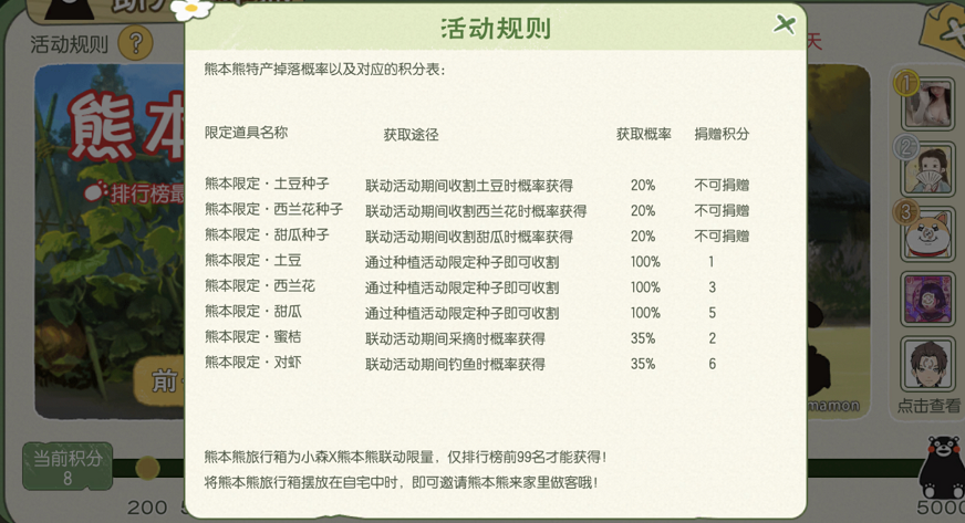 小森生涯提交蜜桔给熊本义务攻略 提交蜜桔给熊本义务完成方式[多图]