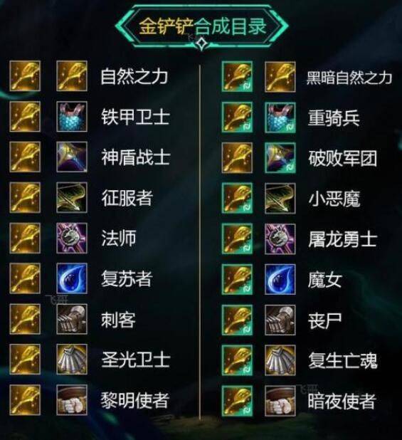云顶之弈S5装备高清合成图 2021S5最新装备合成表[多图]