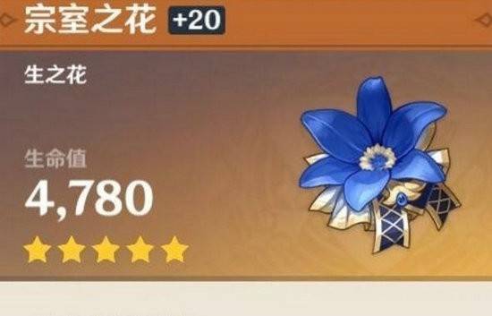 原神菲谢尔圣遗物和武器怎么搭配？原神菲谢尔圣遗物和武器搭配推荐