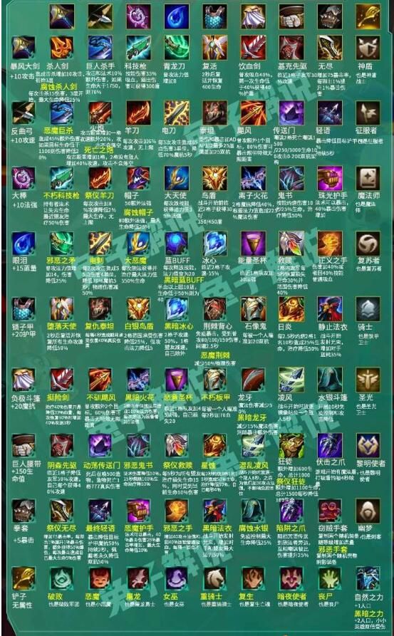 云顶之弈S5装备高清合成图 2021S5最新装备合成表[多图]