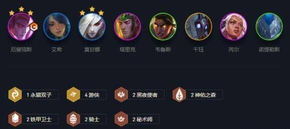 云顶之弈狞恶模式玩什么阵容 狞恶模式上分阵容推荐[多图]