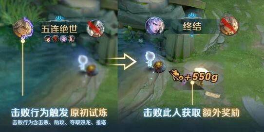 王者荣耀S22赛季什么时候开启？王者荣耀S22赛季新增内容汇总