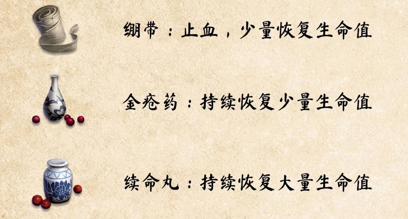武侠乂手游药品漫衍位置大全 新手入门回血药物搜集汇总[多图]