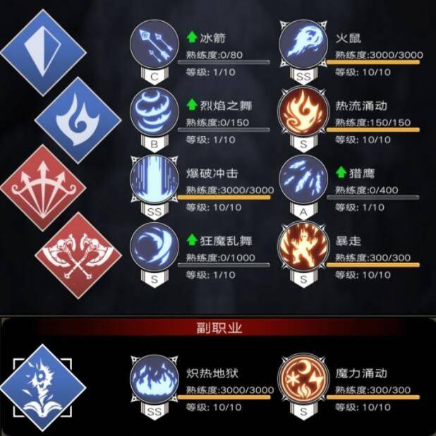 不朽之旅魔龙派别推荐 最强魔龙派别攻略[多图]