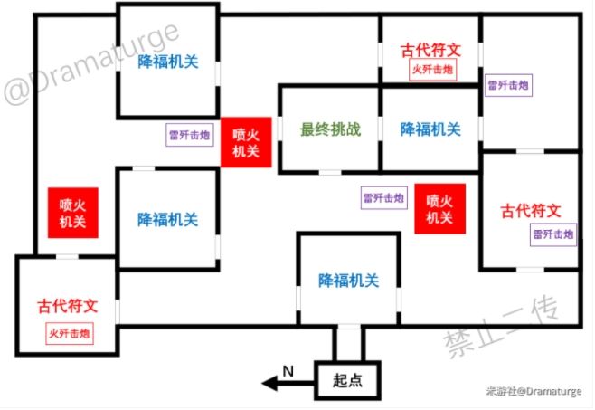原神远程试炼攻略 远程试炼通关打法详解[多图]