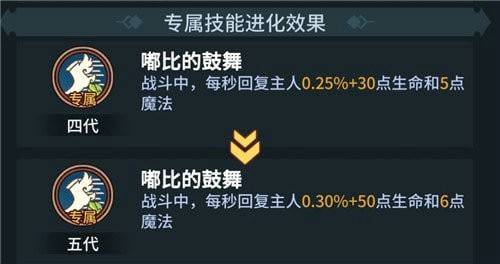 提灯与地下城嘟比怎么获得？提灯与地下城嘟比获取攻略