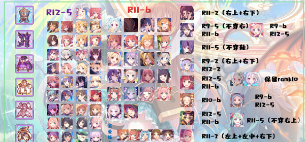 公主连结R12-5装备推荐，公主连结R12-5一图流攻略