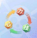 航海王热血航线伙伴搭配推荐，航海王热血航线2021最全伙伴搭配技巧攻略