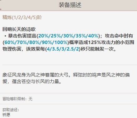 原神菲谢尔推荐武器圣遗物一览 菲谢尔和丽莎哪个值得培育[多图]