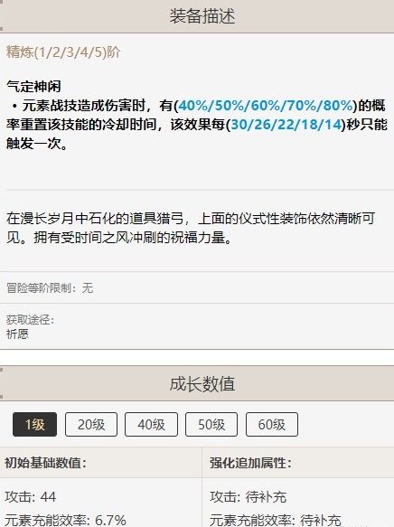 原神菲谢尔推荐武器圣遗物一览 菲谢尔和丽莎哪个值得培育[多图]