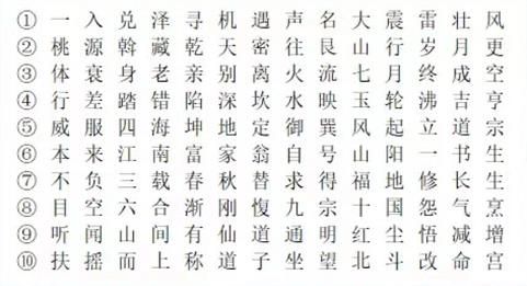 犯罪大师圣楼秘钥谜底是什么 crimaster圣楼密匙谜底攻略[多图]