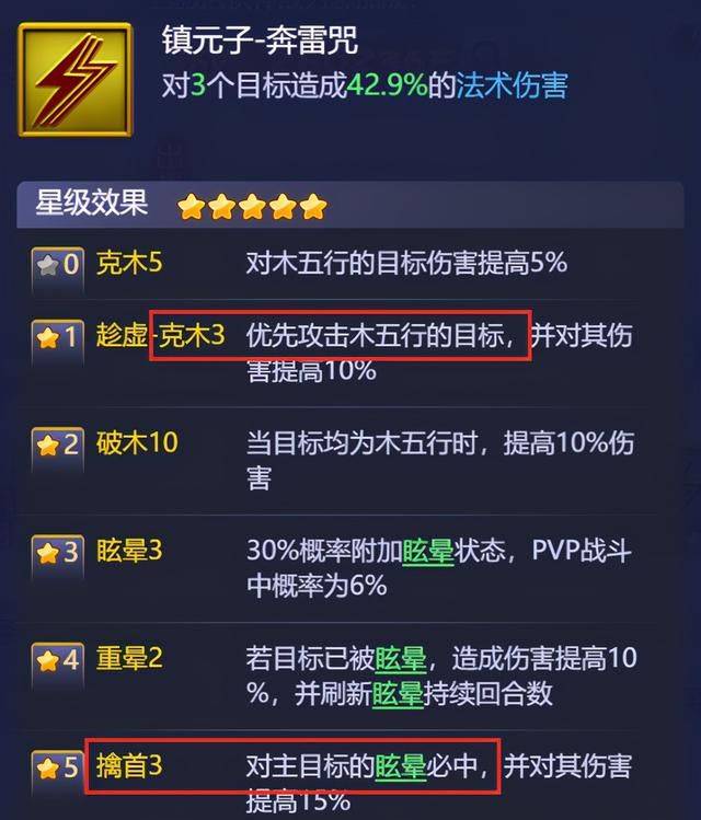梦幻西游网页版杨千嬅活动攻略，杨千嬅兑换码领取大全