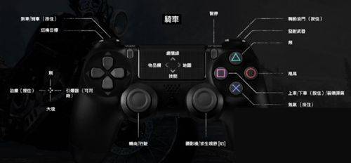 往日不再攻略大全，新手入门不走弯路