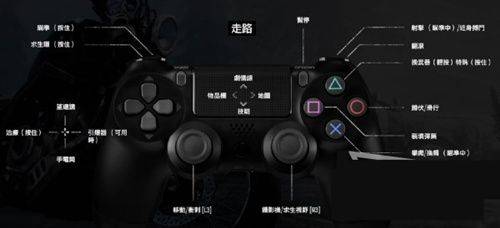 往日不再攻略大全，新手入门不走弯路