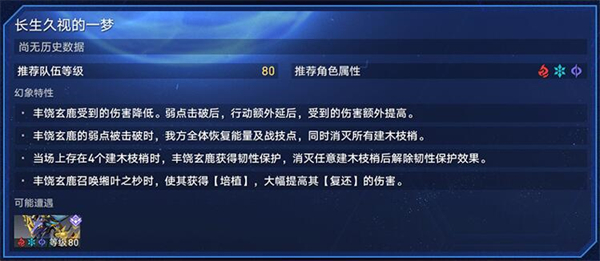 崩坏星穹铁道虚境味探攻略 虚境味探图文通关流程[多图]图片2